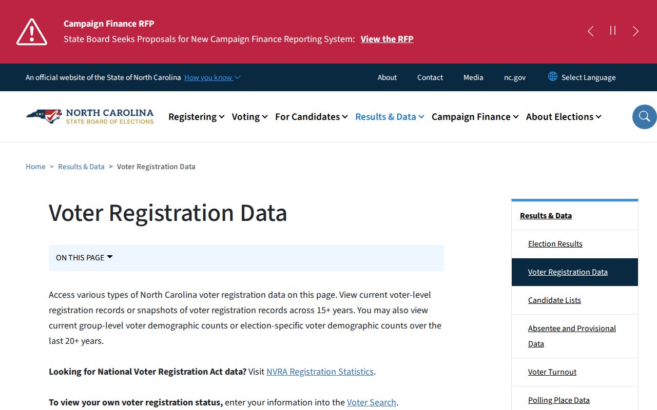 Kernersville voter registration file downloads and historical snapshots